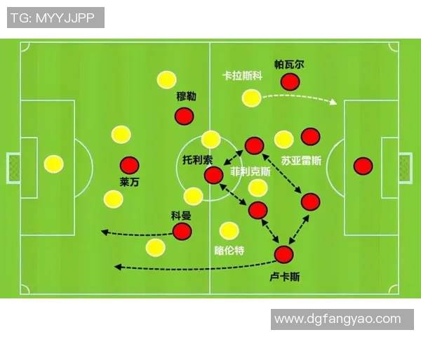 武汉足球队与西安足球队赛后复盘分析双方配合与战术执行的关键因素