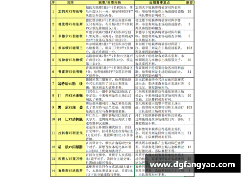 NBA 19赛季：全面解读赛程安排与球队竞争格局