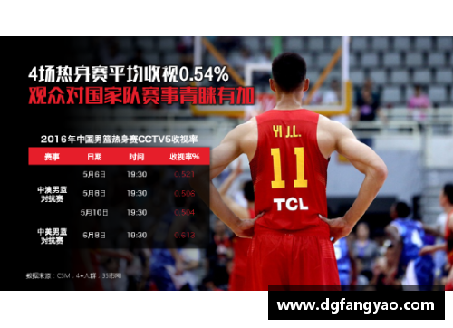 NBA总决赛独家直播，猎趣全程解说！