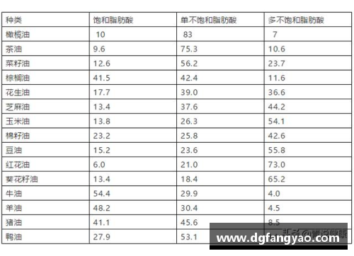 NBA比赛分析：大小分预测与投注策略详解