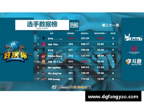 新疆伊力特主场大胜，全队表现火热，登顶联赛积分榜 - 副本
