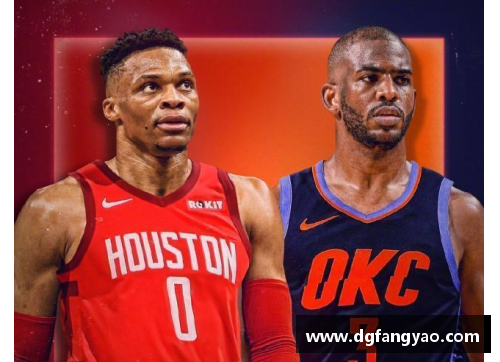 NBA火箭交易：未来的重建路向与球队战略调整