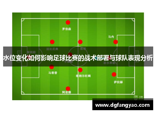 水位变化如何影响足球比赛的战术部署与球队表现分析