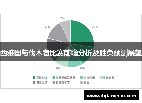 西雅图与伐木者比赛前瞻分析及胜负预测展望